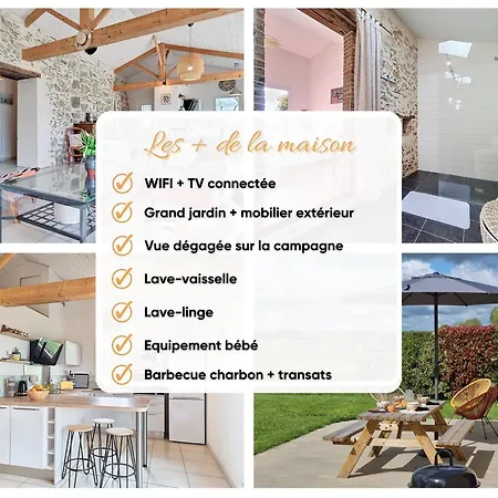 Дом отдыха Charme Et Confort En Campagne, Wifi Saint-Prouant